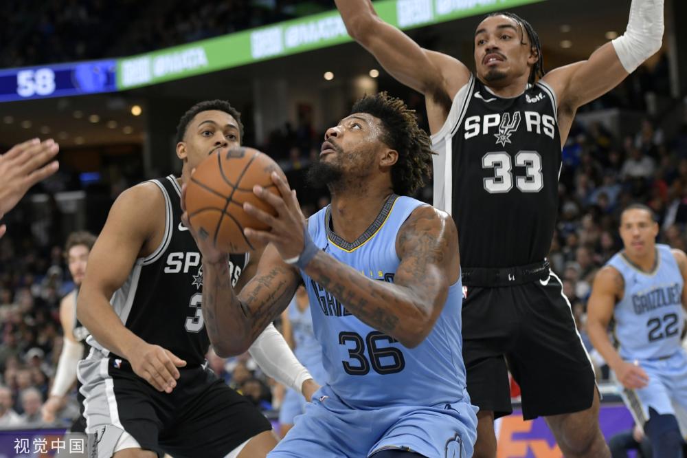 出色表现 出色表现